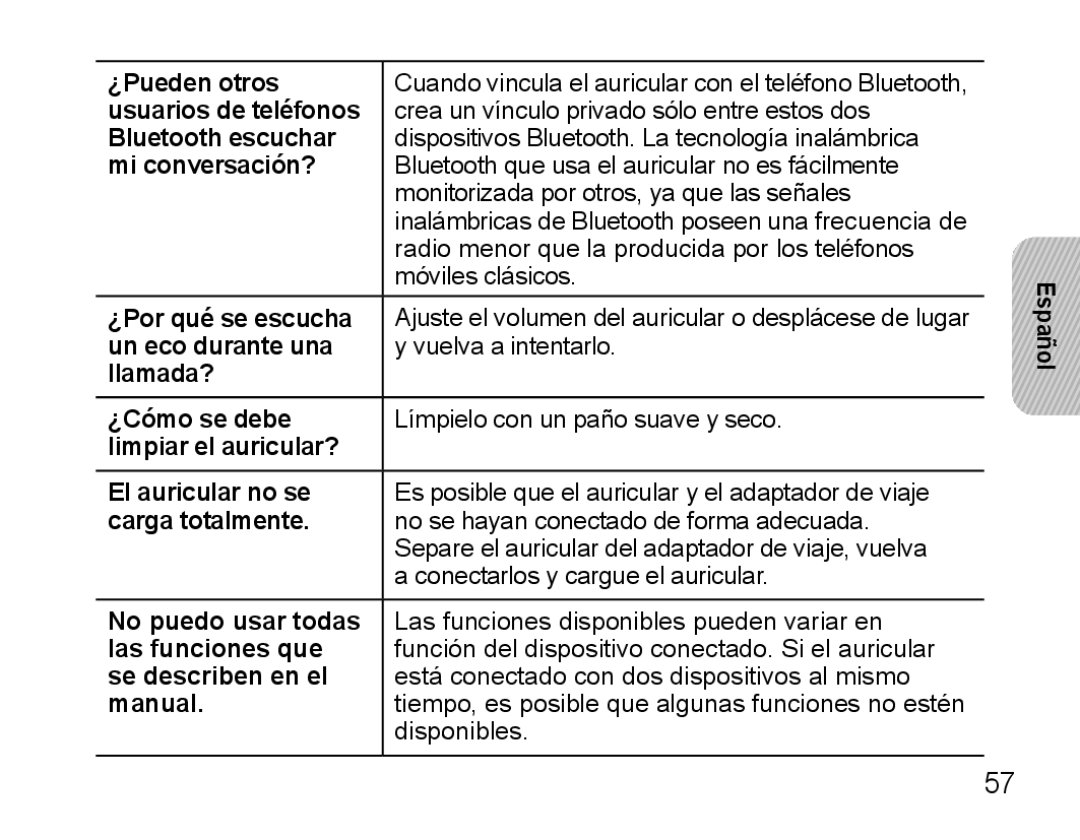 Samsung BHS3000EMECXEH ¿Pueden otros, Usuarios de teléfonos, Bluetooth escuchar, Mi conversación?, ¿Por qué se escucha 